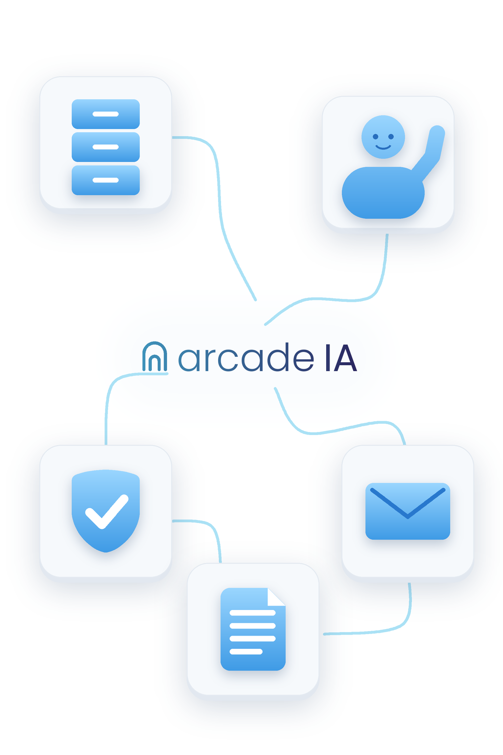 Arcade IA augmente votre productivité en organisant vos IA